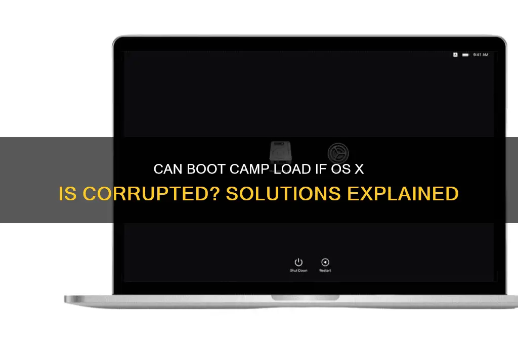 can boot camp load if os x is corrupted