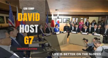 Can Camp David Successfully Host the G7 Summit?