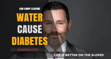 Camp Lejeune Water Contamination: Potential Link to Diabetes Explored