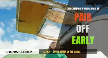 Early Payoff Benefits: Can Camping World Loans Be Paid Off Early?