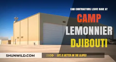 Contractors at Camp Lemonnier: Base Exit Policies and Permissions Explained