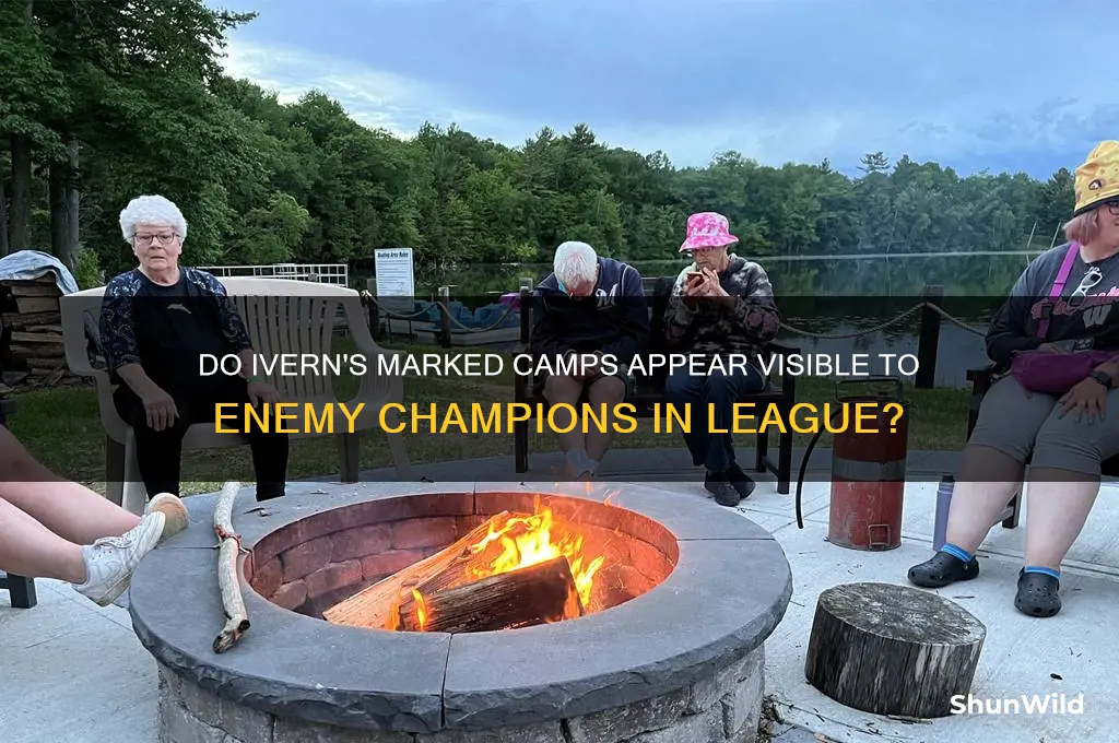 can enemies see iverns marked camps