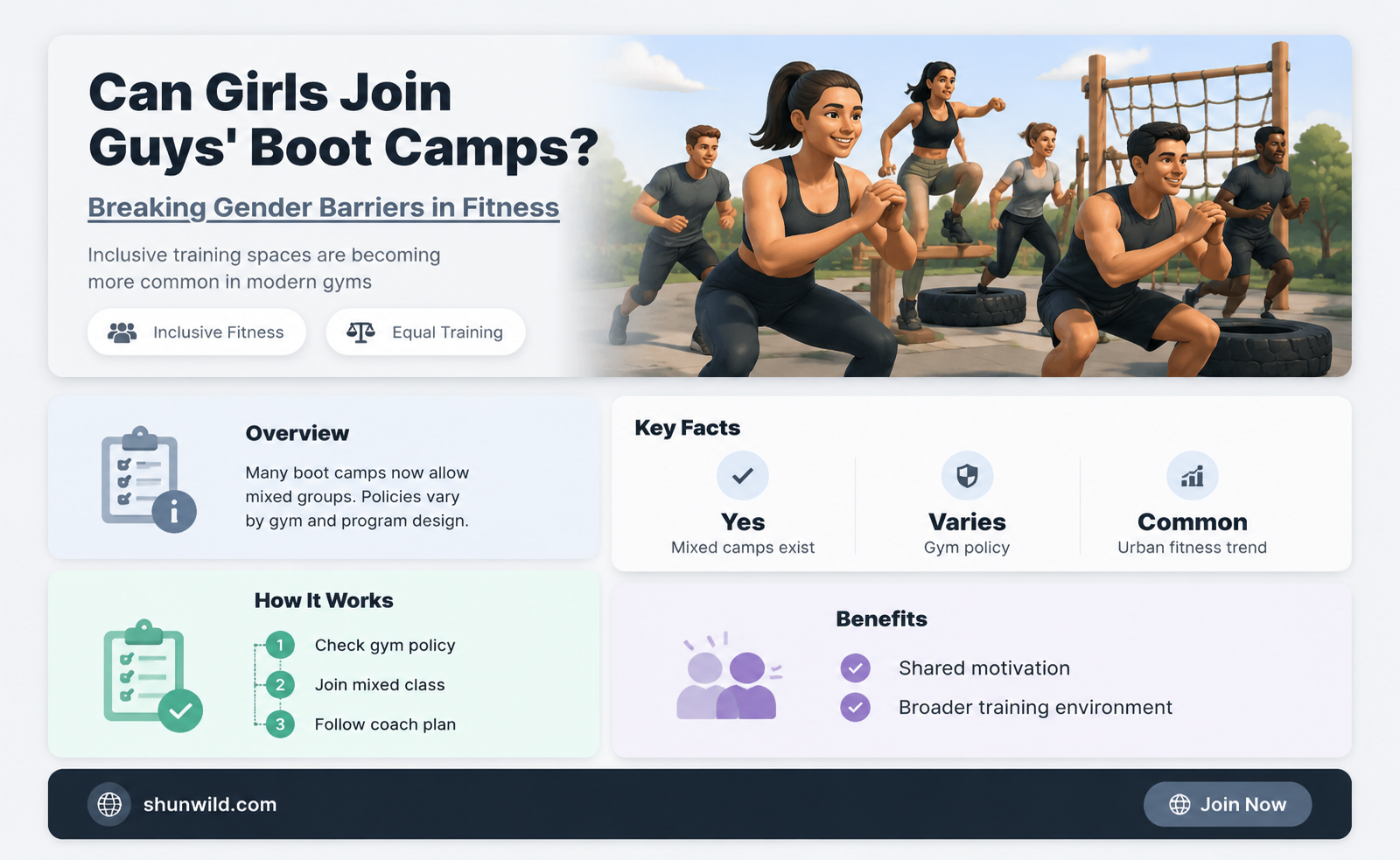 are girls allow in a guys boot camp