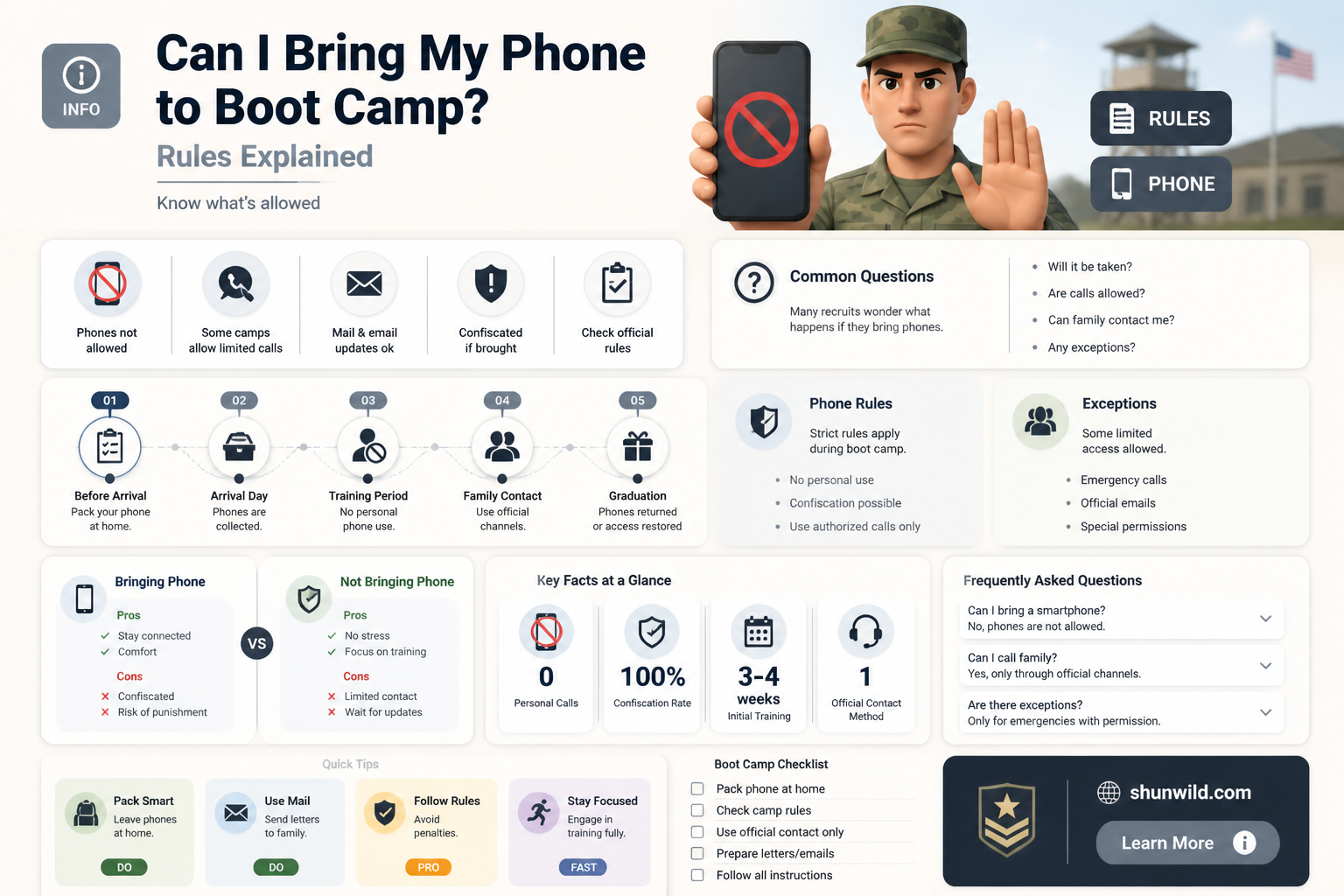 am i allowed to take my phone to boot camp