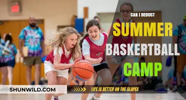 Can Summer Basketball Camp Fees Be Tax Deductible?