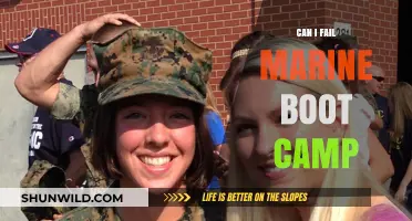 Surviving Marine Boot Camp: Understanding the Risks of Failing the Challenge