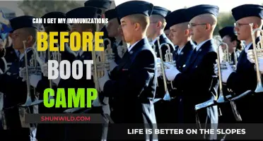 Pre-Boot Camp Immunizations: What You Need to Know Before Enlisting