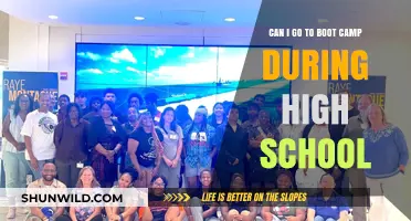 High School Boot Camp: Exploring Options for Early Military Training