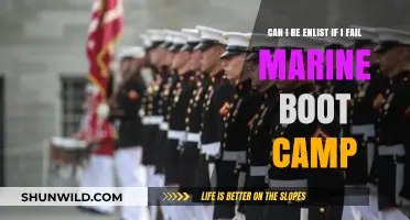 Re-enlisting After Failing Marine Boot Camp: Options and Next Steps