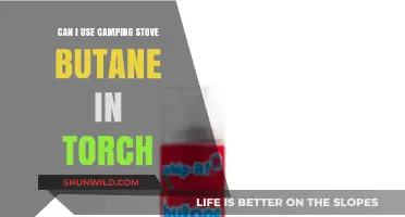 Using Butane Camping Stove Fuel in Torches: Safe or Risky?
