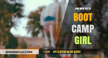 Can Men Attend Women's Boot Camps? Exploring Gender-Inclusive Fitness Options