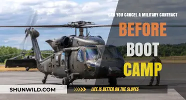 Can You Cancel a Military Contract Before Boot Camp?