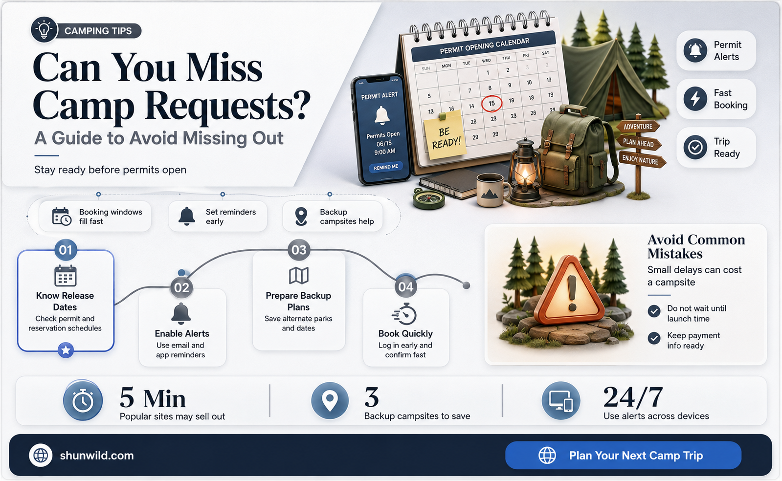 are camp requests missable