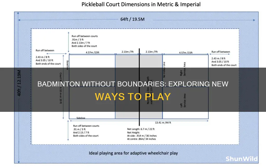 can you play badminton without boundary lines
