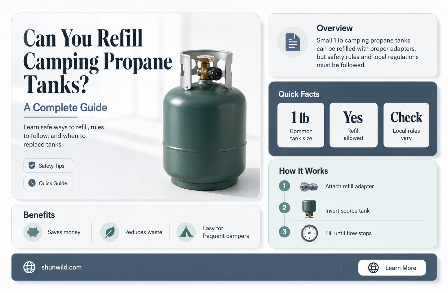 are camping propane tanks refillable