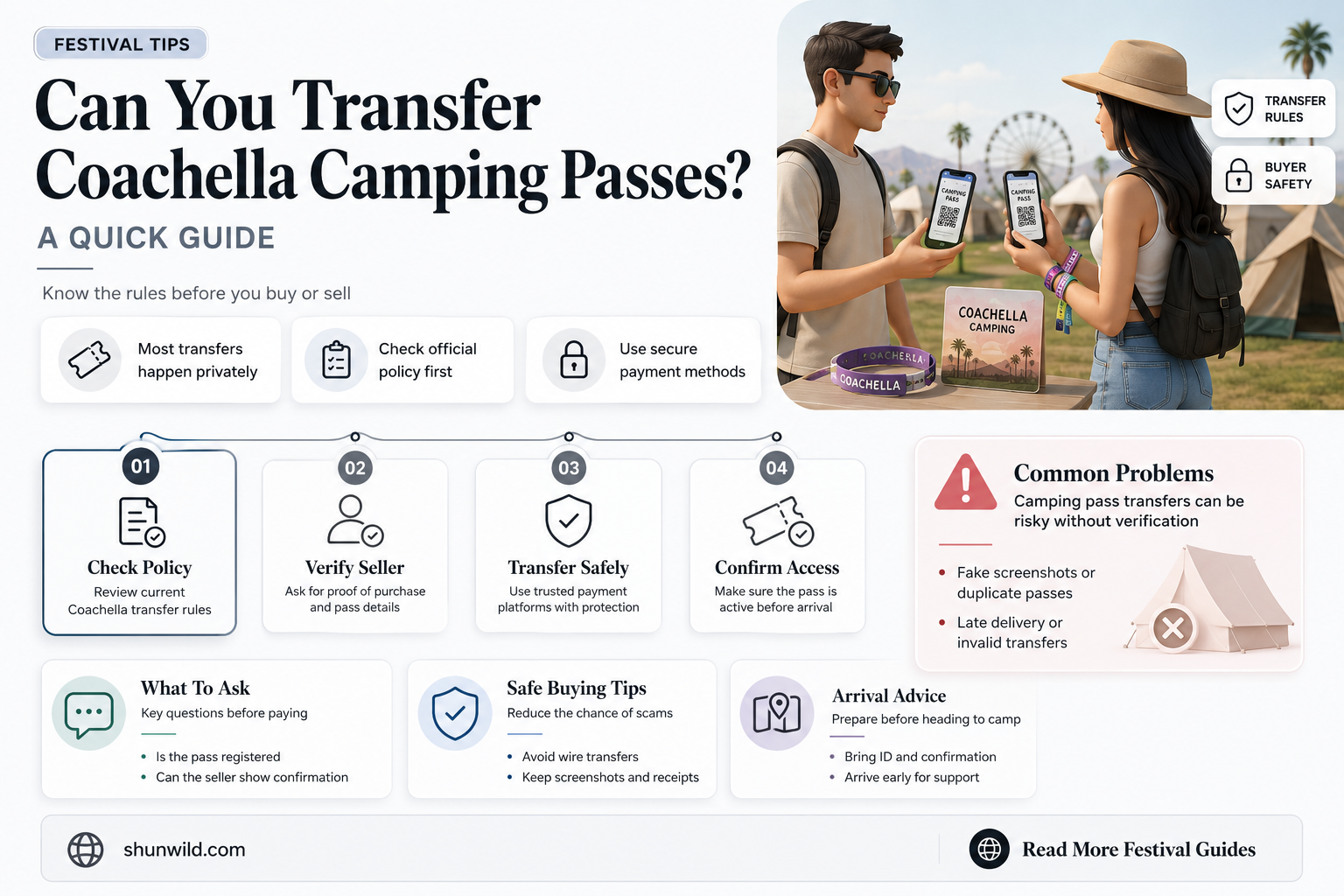 are coachella camping passes transferable