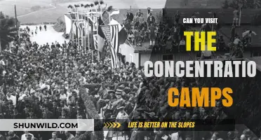 Visiting Concentration Camps: A Guide to Historical Sites and Remembrance
