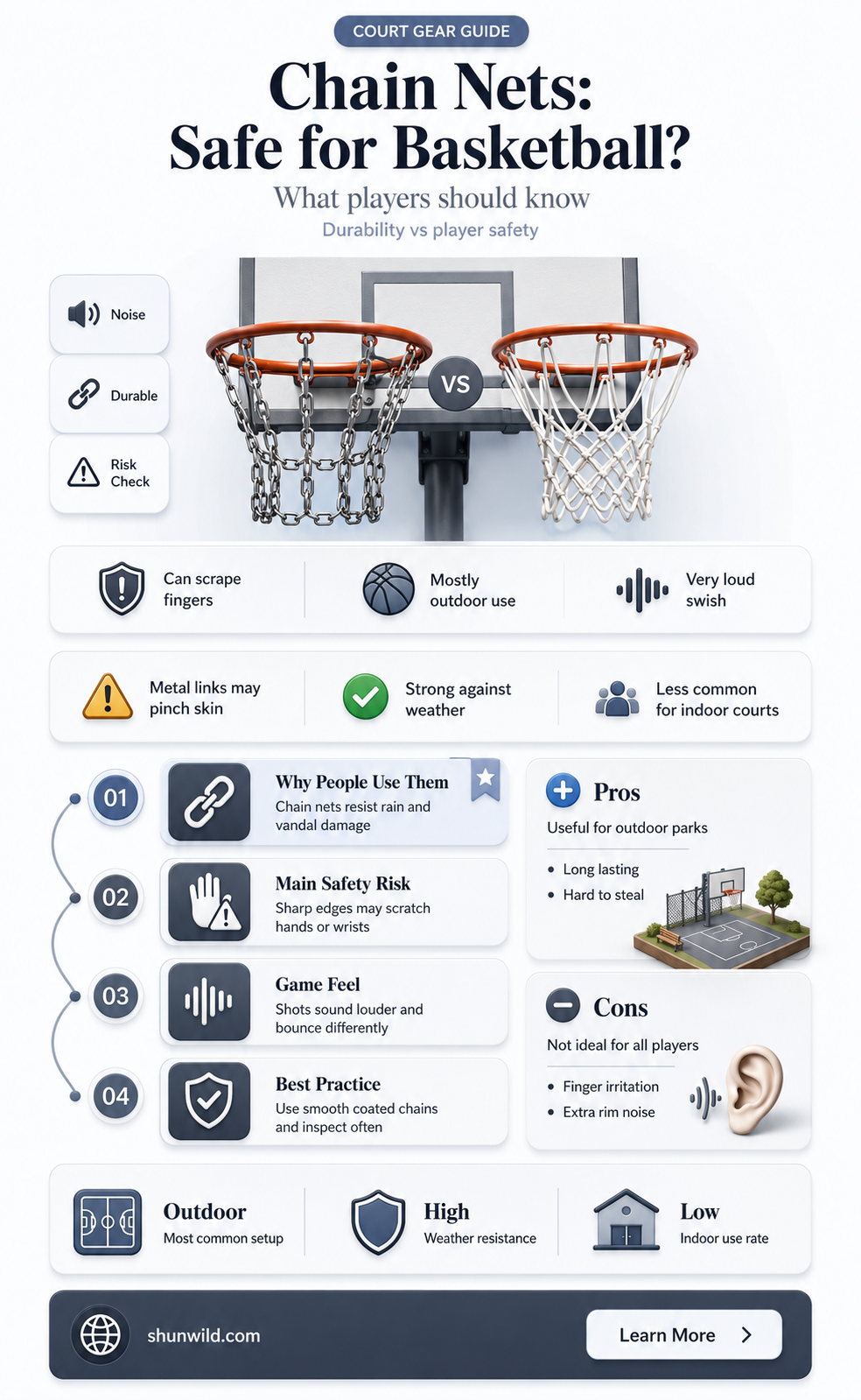 are chain basketball nets safe