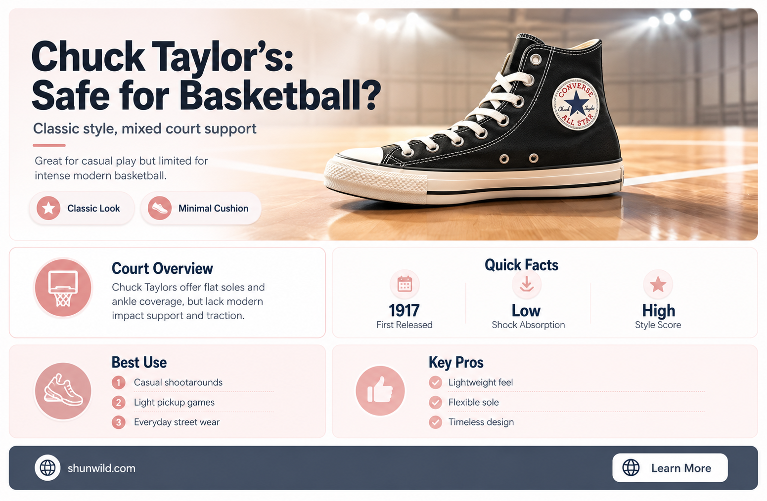 are chuck taylor