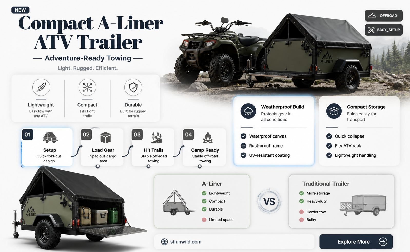 a-liner atv camping trailer
