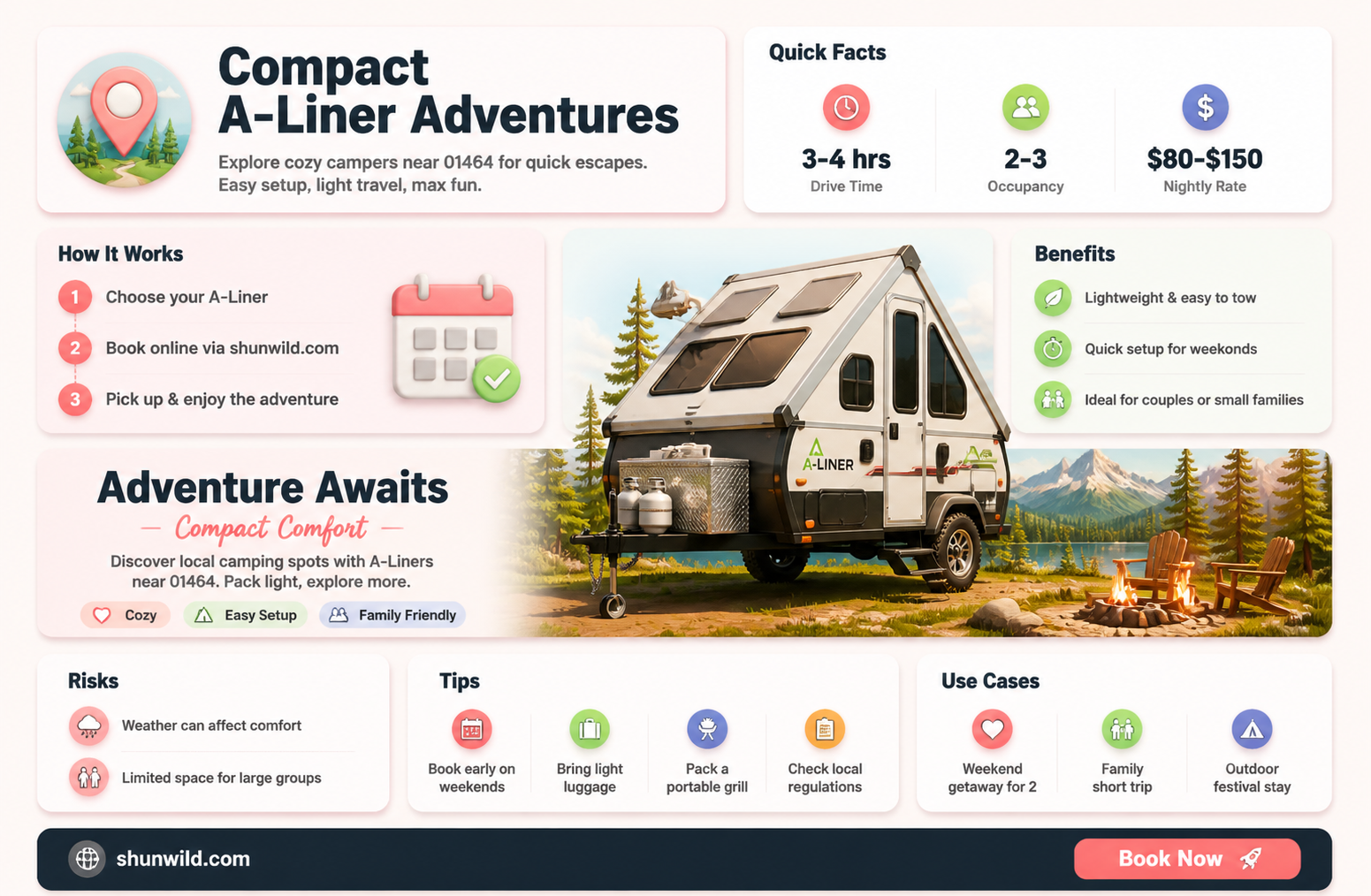 a-liner camper near 01464