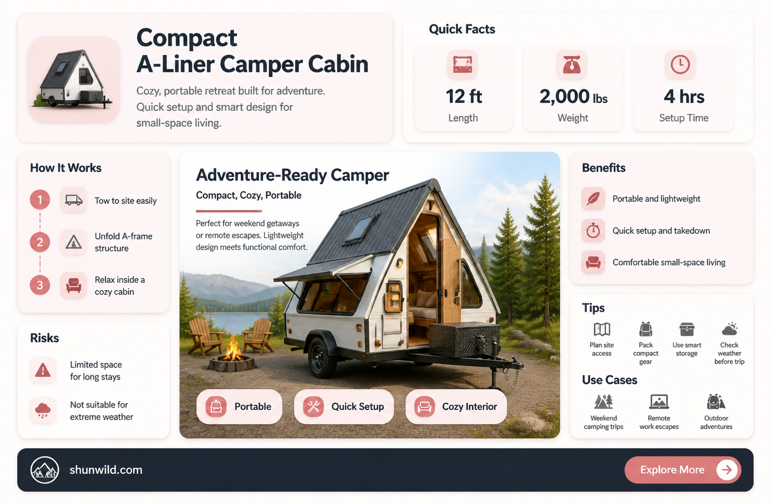 a-liner camper cabin a