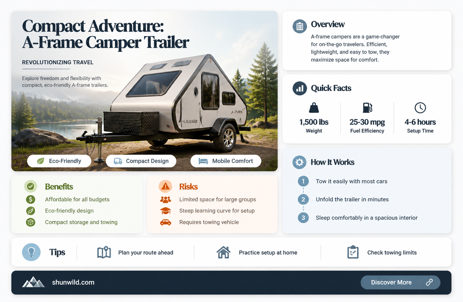 a-frame camper trailer