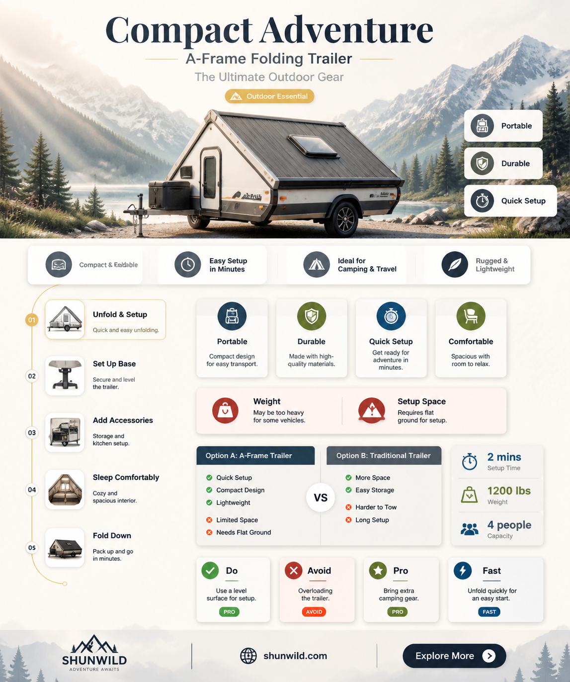 a-frame folding camping trailer
