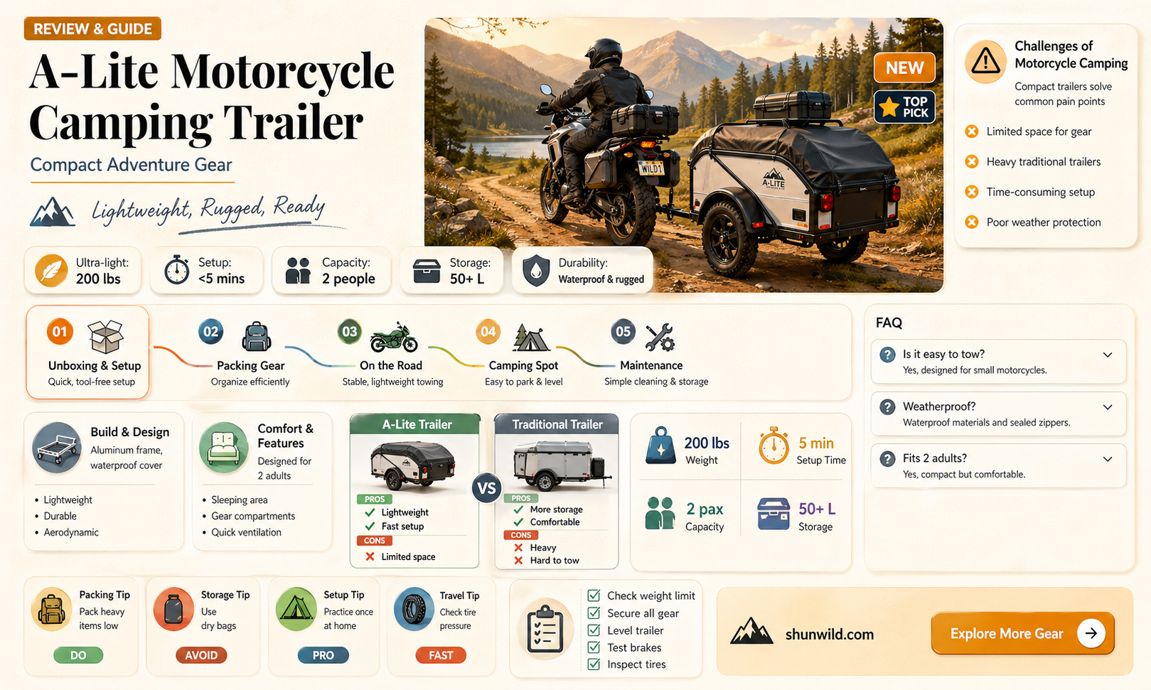 a-lite motorcycle camping trailer