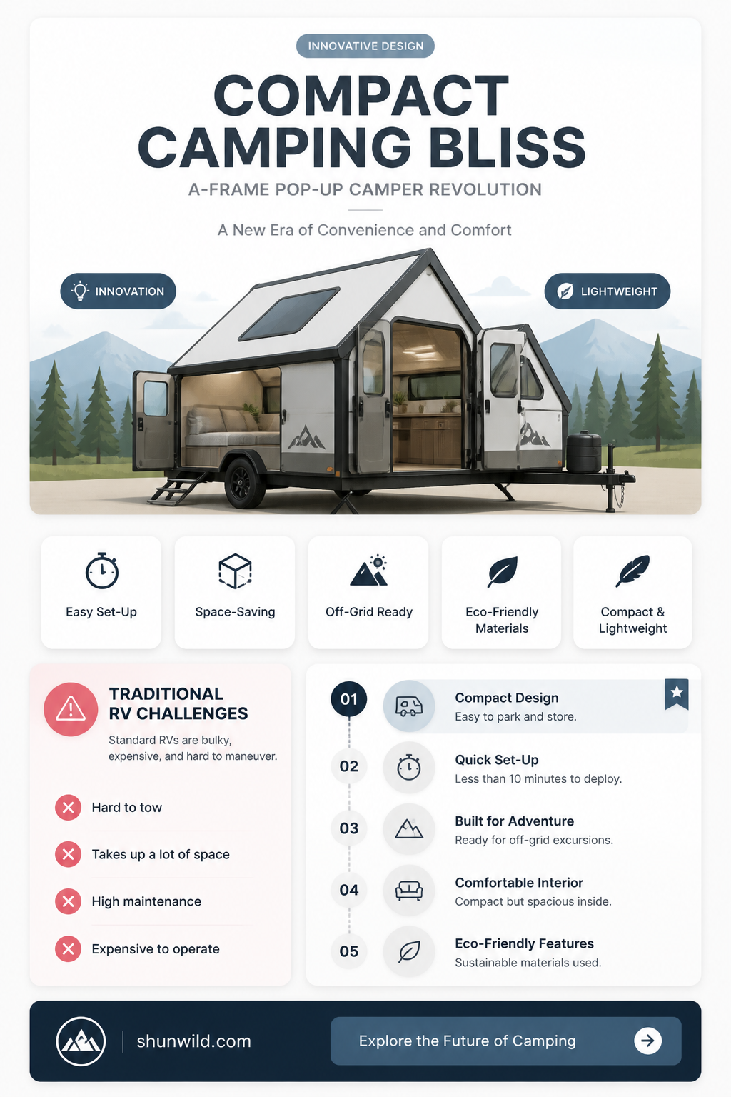 a-frame pop-up camper