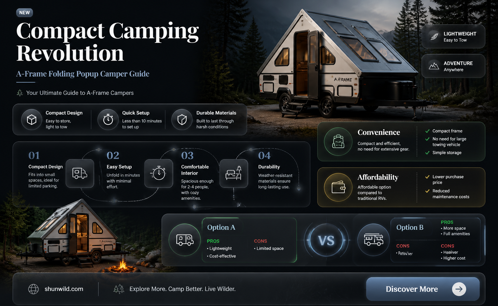 a-frame folding popup camper