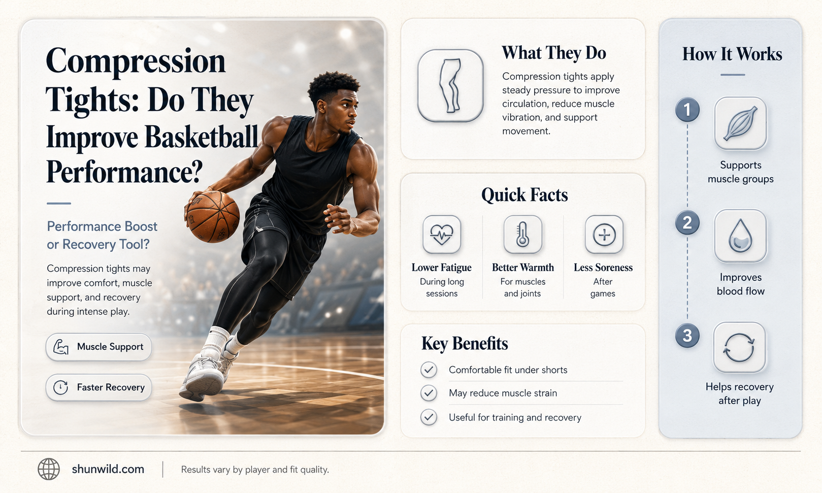 are compression tights worth it basketball