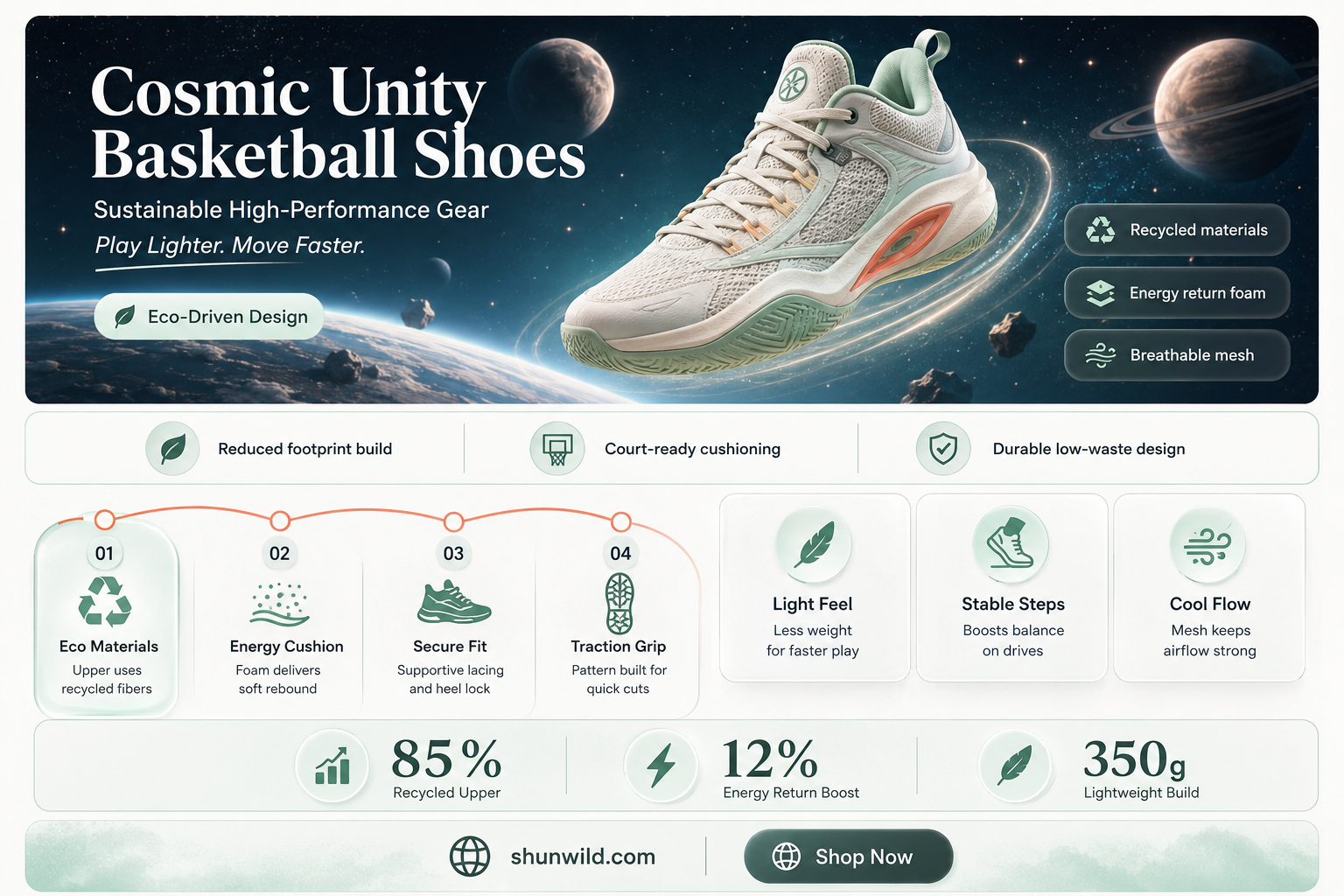 are cosmic unity basketball shoes