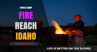 Could California's Camp Fire Spread to Idaho? Exploring the Possibility