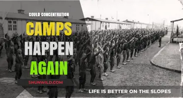 Could History Repeat? The Looming Threat of Modern Concentration Camps