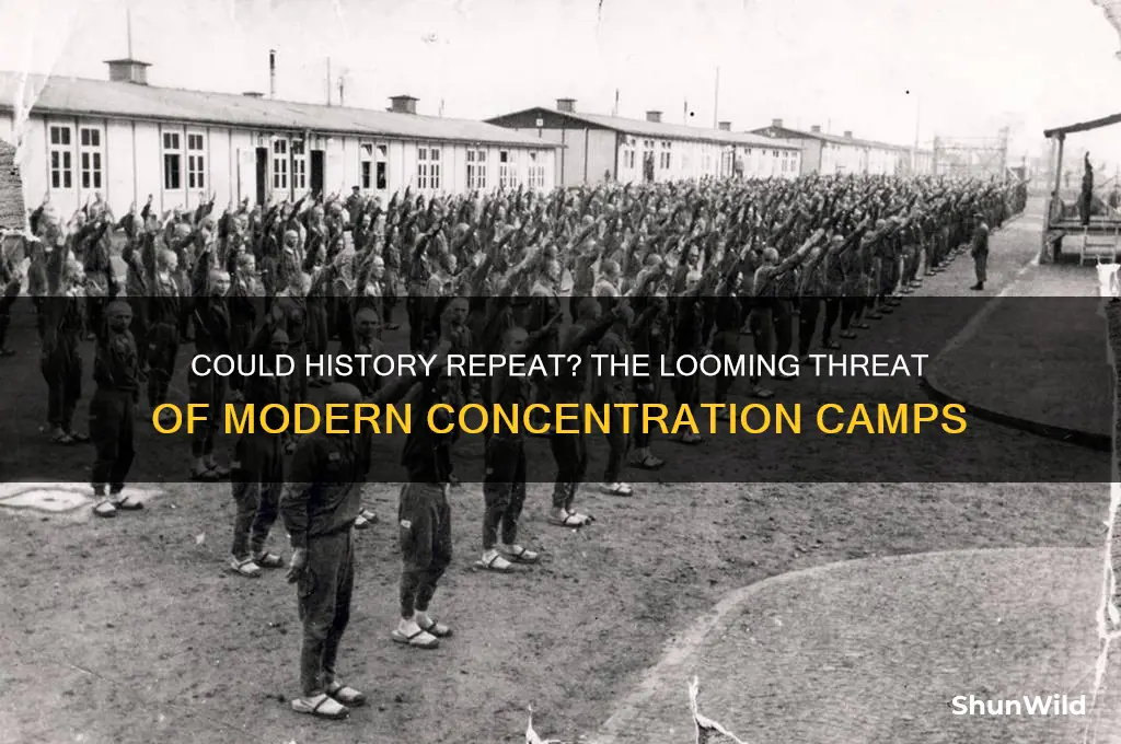 could concentration camps happen again