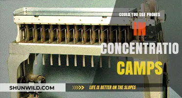 Phones in Concentration Camps: A Historical and Ethical Perspective