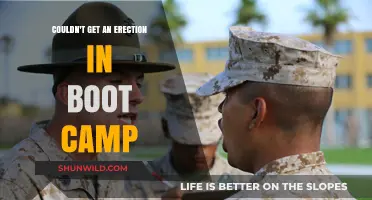 Overcoming Boot Camp Stress: Addressing Erectile Challenges in High-Pressure Environments