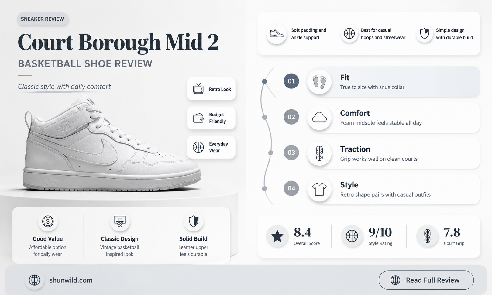 are court borough mid 2 basketball shoes