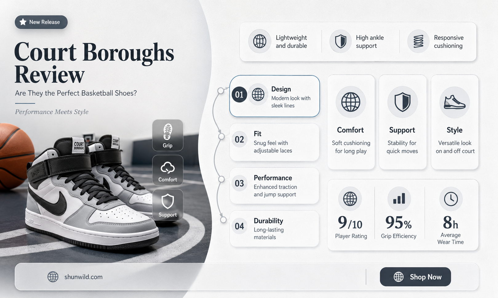 are court boroughs basketball shoes