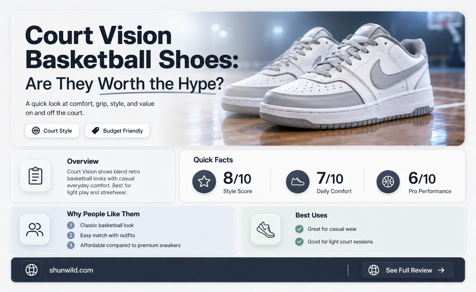 are court vision basketball shoes