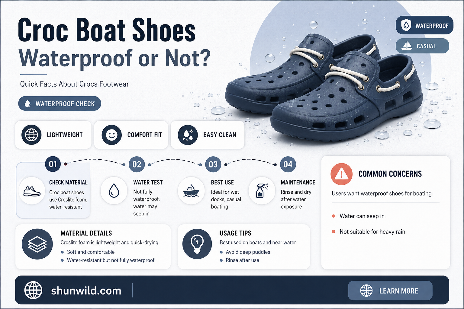 are croc boat shoes waterproof