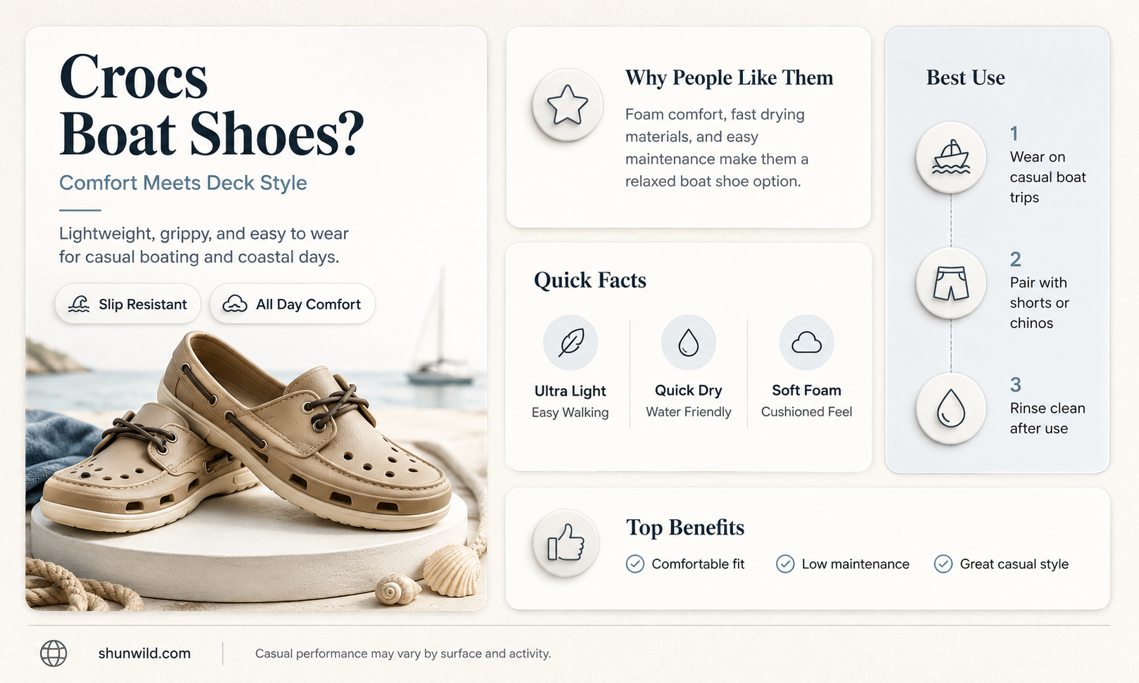 are crocs good to wear on a boat