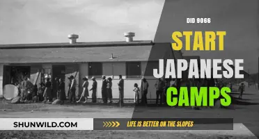 Executive Order 9066: The Origin of Japanese Internment Camps