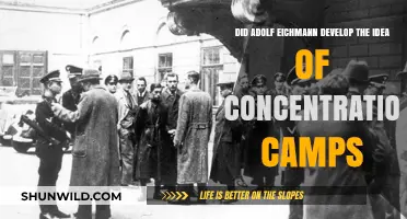 Adolf Eichmann's Role in the Creation of Concentration Camps