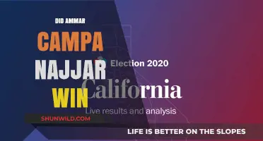Did Ammar Campa-Najjar Secure Victory in the Recent Election?