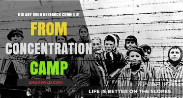 Concentration Camps: Uncovering Unethical Research and Its Moral Implications