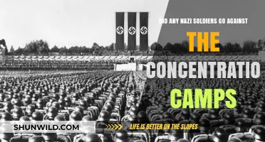 Nazi Soldiers Who Defied Orders: Opposing Concentration Camps