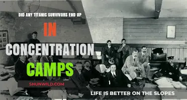 Titanic Survivors in Concentration Camps: Uncovering a Hidden History