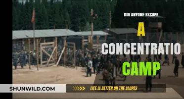 Escaping the Unimaginable: Stories of Concentration Camp Survivors
